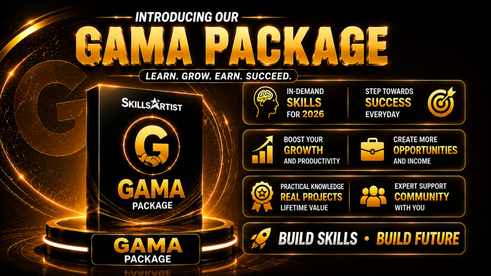 Gamma Package-Image